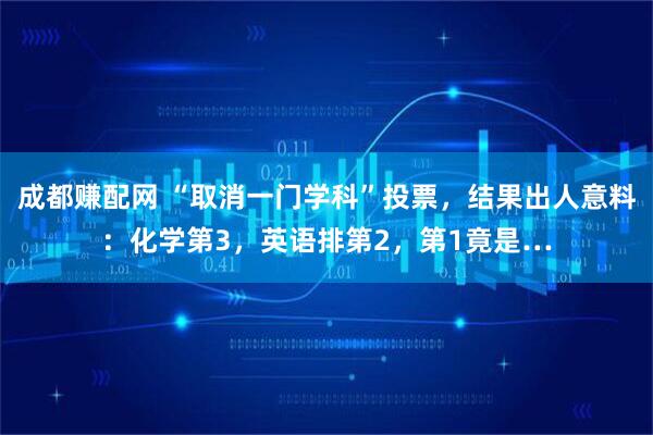 成都赚配网 “取消一门学科”投票，结果出人意料：化学第3，英语排第2，第1竟是…
