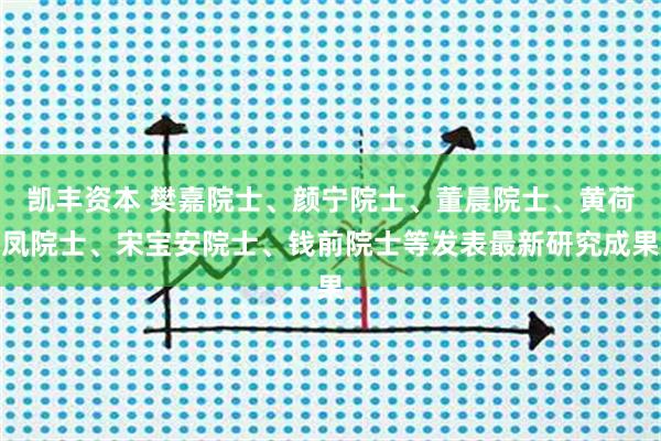 凯丰资本 樊嘉院士、颜宁院士、董晨院士、黄荷凤院士、宋宝安院士、钱前院士等发表最新研究成果